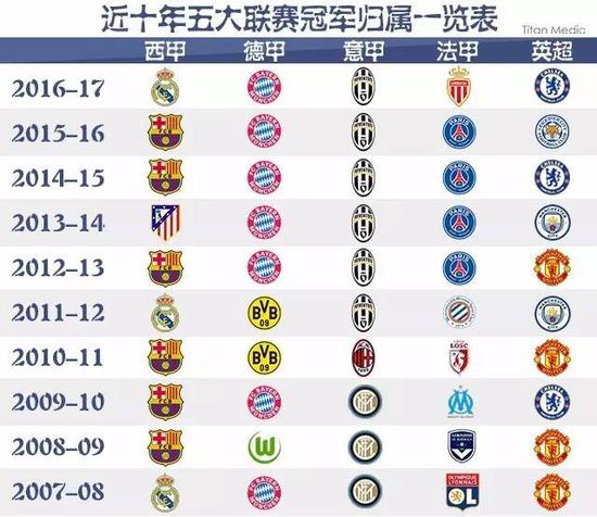 AC米兰也全是C罗粉丝？.